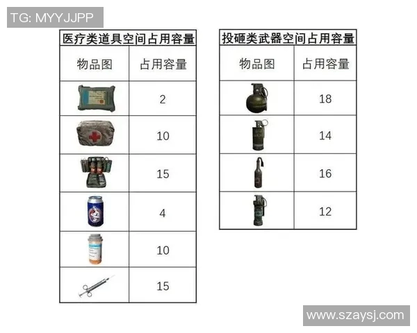 和平精英心理素质排行榜揭晓JDG荣登第三名引发热议 和平精英心理素质排行榜揭晓JDG荣登第三名引发热议