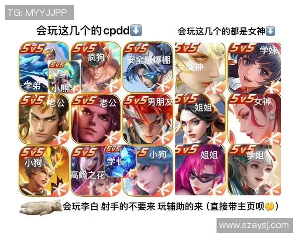 权威发布王者荣耀实力榜单揭晓你最爱的英雄是否上榜