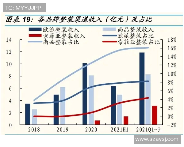 成都极限运动队如何实现整体压制革新与突破的深度探讨与分析