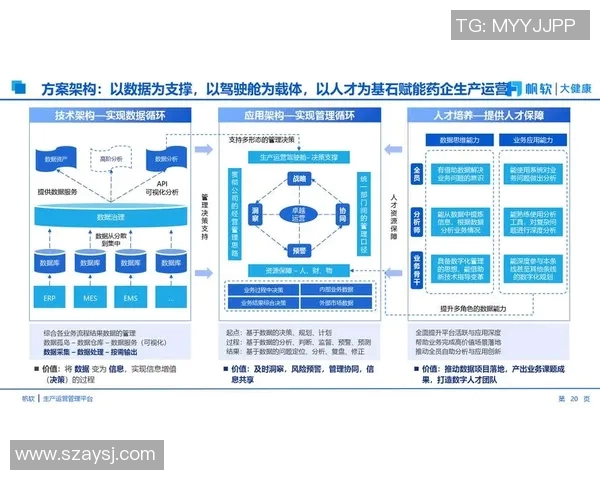 数字化浪潮下的网络科技创新与未来发展趋势解析