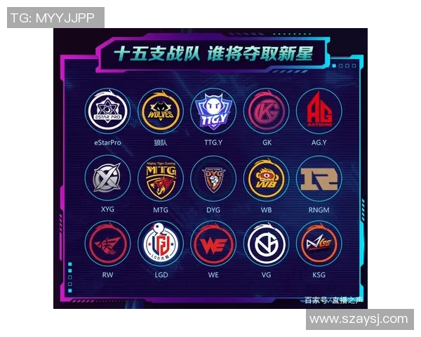 王者荣耀耐力排行榜更新LNG战队强势跻身第三名引关注 王者荣耀耐力排行榜更新LNG战队强势跻身第三名引关注