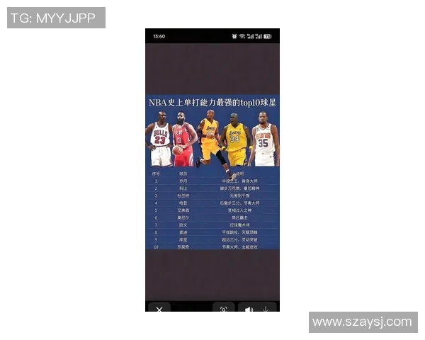 篮球实力大揭秘权威发布最新状态排行榜引发热议 篮球实力大揭秘权威发布最新状态排行榜引发热议