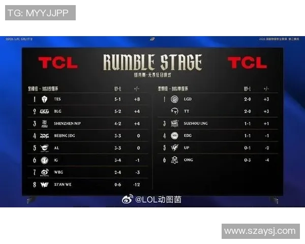 CSGO状态排名更新JDG战队创下历史新高引发关注