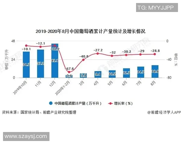 TES中路表现分析：突破与失误的深度剖析与反思