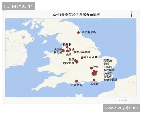 英超球队档次分布与六强体系延伸讨论