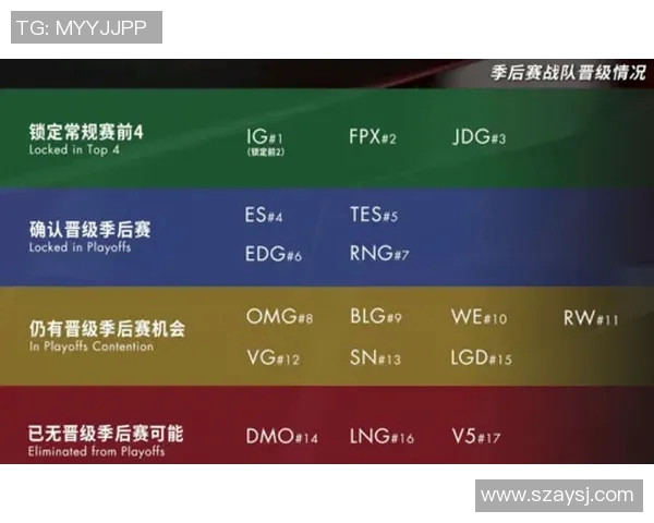 DOTA2热点分析：深入探讨V5战队的进攻策略与战术布局