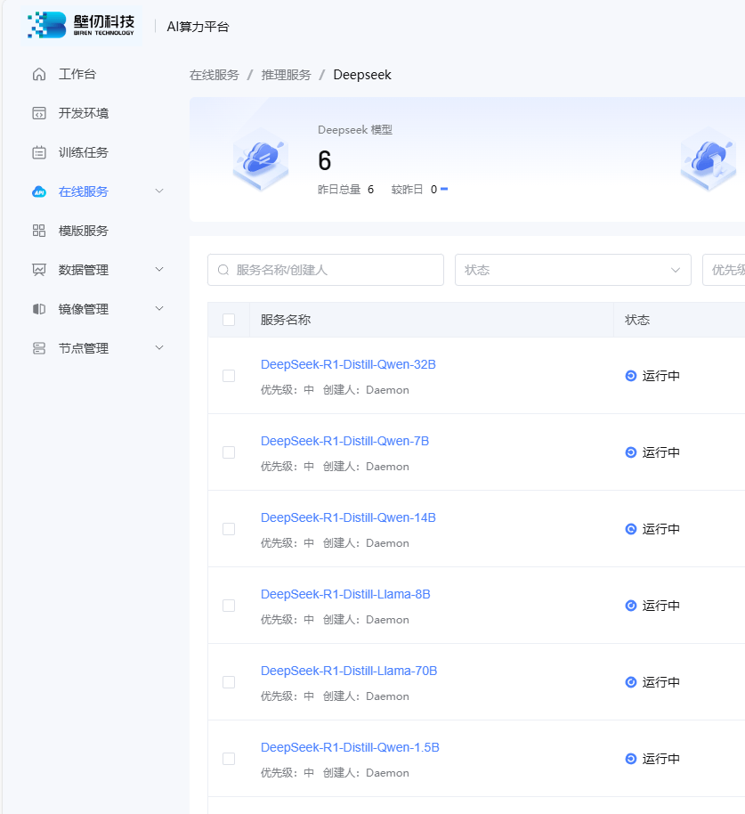 南宫NG娱乐官网优刻得基于国产芯片适配DeepSeek全系列模子(图2)