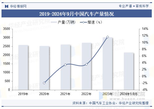 博鱼官网2024年中国点焊机械人行业近况及趋向（附销量、财产链及重点企业）「图」(图4)